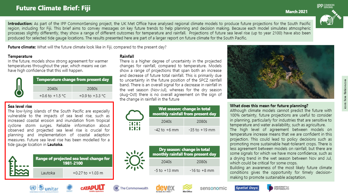 Future Climate Brief: Fiji