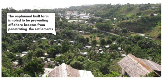 Unplanned Built Form