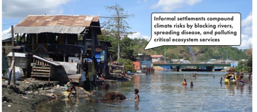 Informal Settlements