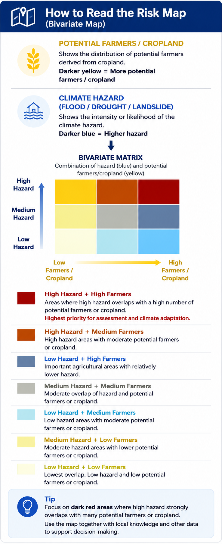 Guide explaining how to read the bivariate risk map