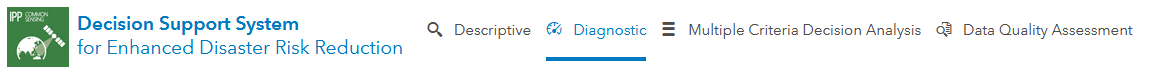 Navigation Bar