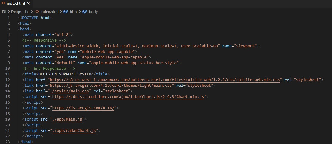 Load all CSS and JavaScript files