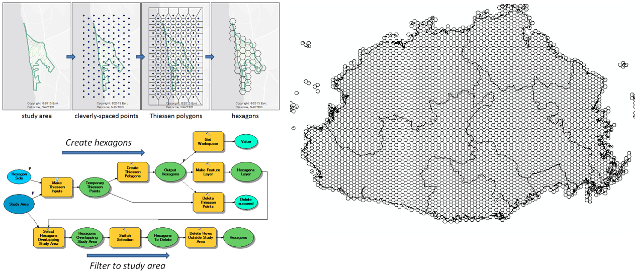Create Hexagon Tessellation