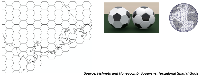 Hexagonal grids