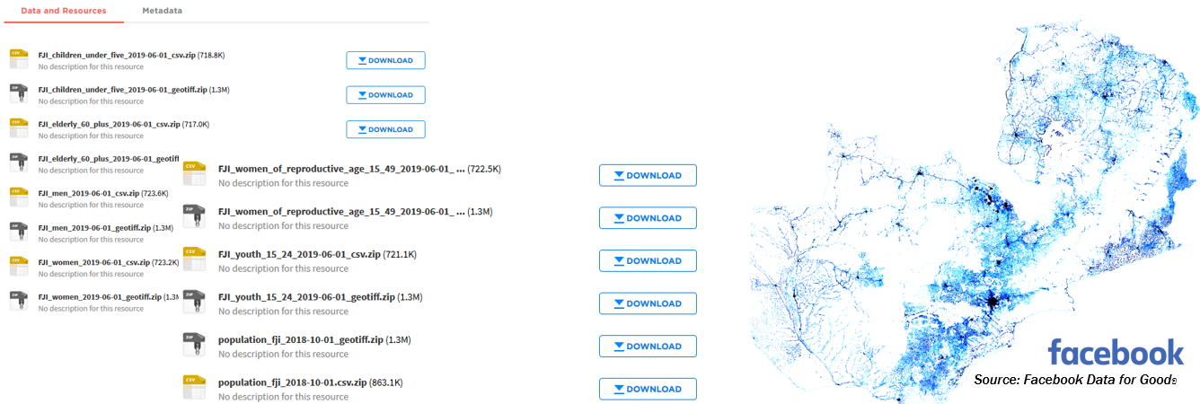 High-resolution population data from Facebook